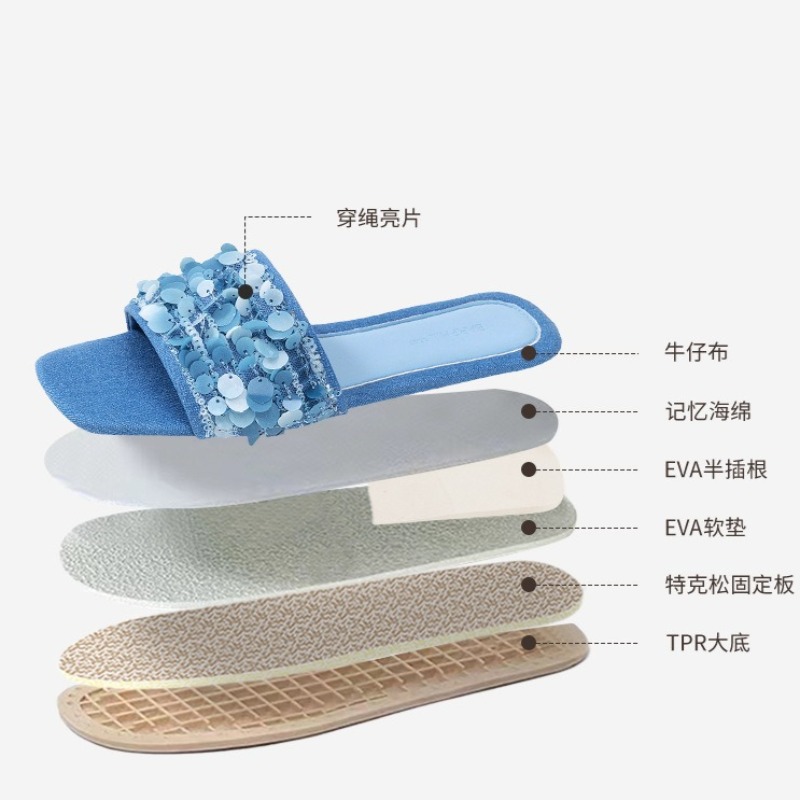 Graziose pantofole decorate co - Home Decor Luxury recensione e prezzo