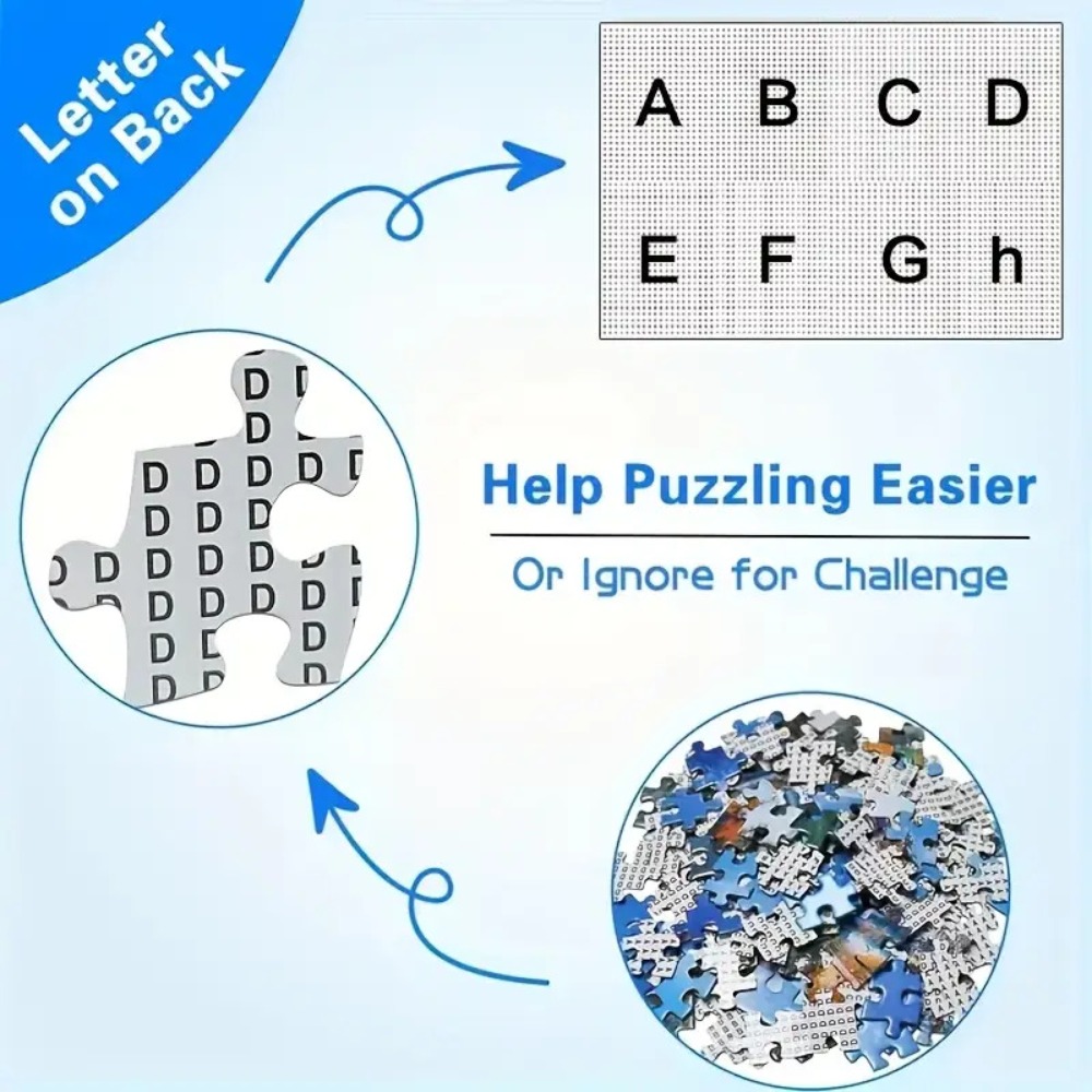 Puzzle da 500/1024 pezzi Under - Home Decor Under 500 recensione e prezzo