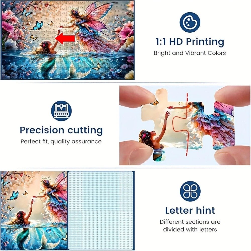 Puzzle da 500/1000/1200/2000 P - Home Decor Under 500 recensione e prezzo
