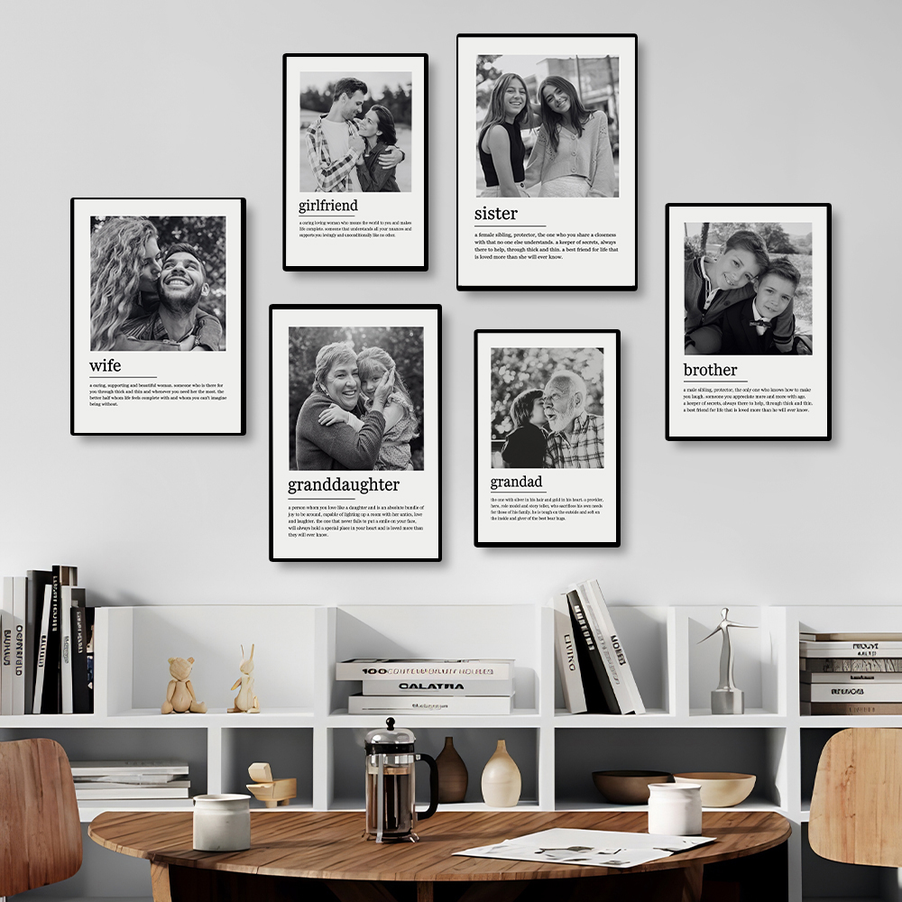 Quadro su Tela Personalizzato  - Home Decor Canvas recensione e prezzo